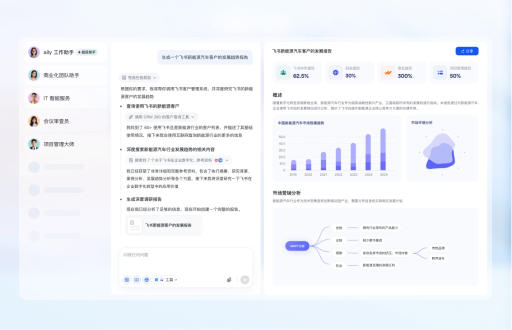 飞书开放平台集成